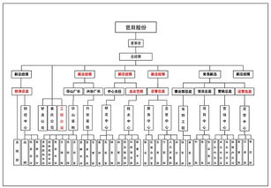 阿姆斯 深耕生物農業，打造復合微生物肥料與菌劑全產業鏈標桿